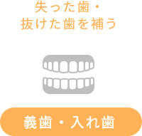義歯・入れ歯
